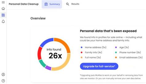 mcafee personal data cleanup review|McAfee Identity Theft Protection Review 2024.